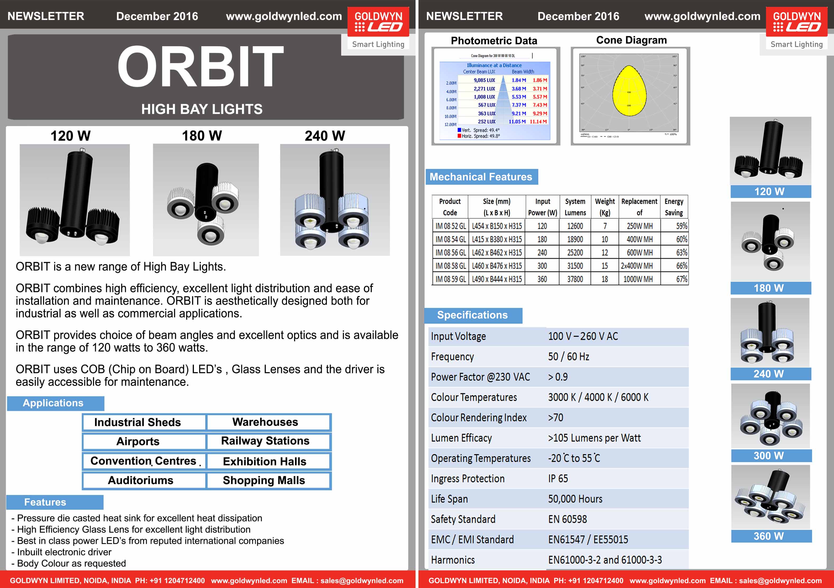 ORBIT